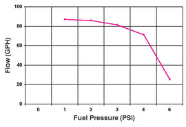 12-801-1chart.jpg
