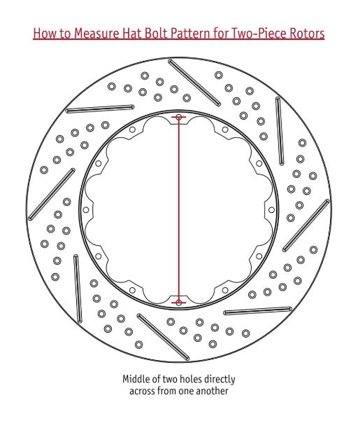 2-pc Rotor Bolt Pattern.jpg
