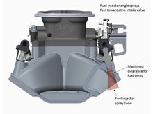 Load image into Gallery viewer, Holley EFI SBC EFI Intake Manifold 4150 Flange