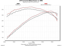 Load image into Gallery viewer, 615111_dyno.jpg