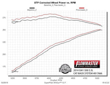 Load image into Gallery viewer, 817666_dyno.jpg