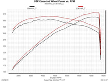 Load image into Gallery viewer, 817740_dyno19252.jpg