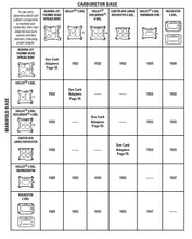 Load image into Gallery viewer, carb_adapters188.jpg