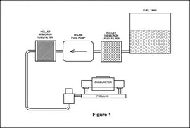 carbfueldiagram18157.jpg