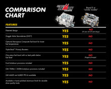 Load image into Gallery viewer, comparisonchart.jpg