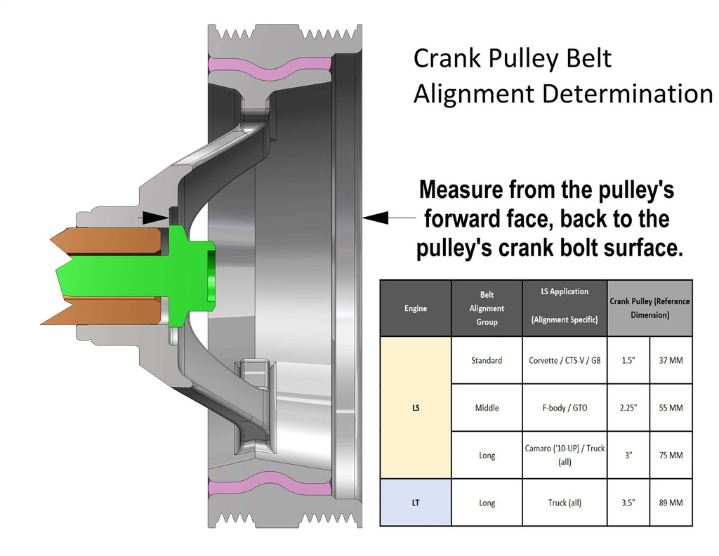 crankpulleyspacingforweb18107.jpg