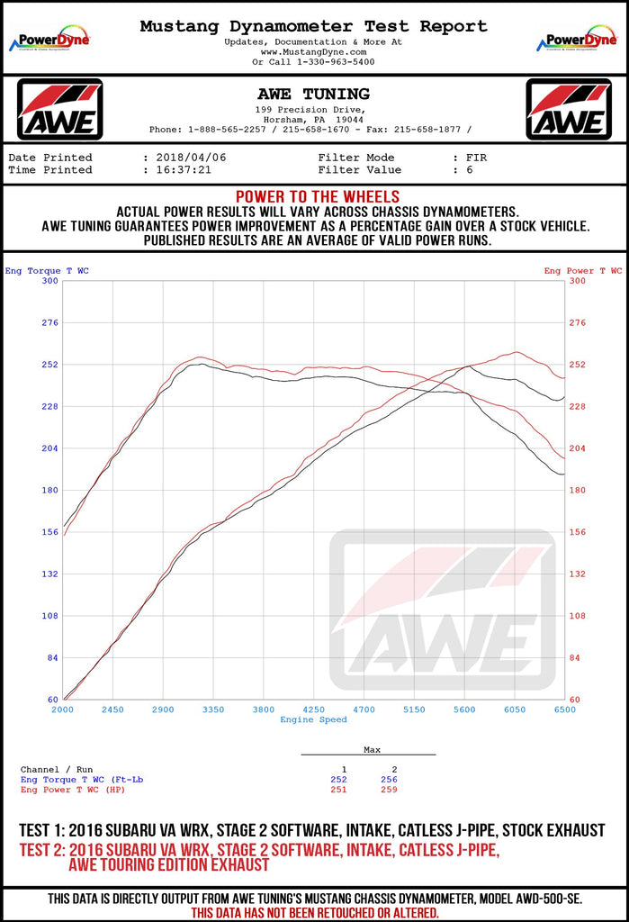dyno_va-sti-wheel.jpgdyno_va_wrx_wheel.jpg